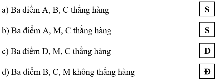 Ba điểm thẳng hàng lớp 2 (Lý thuyết + 10 Bài tập)