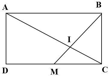 Ba điểm thẳng hàng lớp 2 (Lý thuyết + 10 Bài tập)