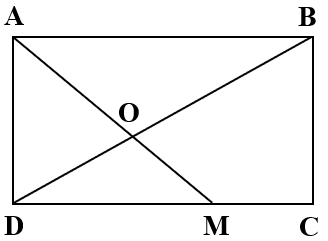 Ba điểm thẳng hàng lớp 2 (Lý thuyết + 10 Bài tập)