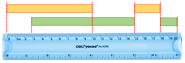 Đề-xi-mét lớp 2 (Lý thuyết + 10 Bài tập)