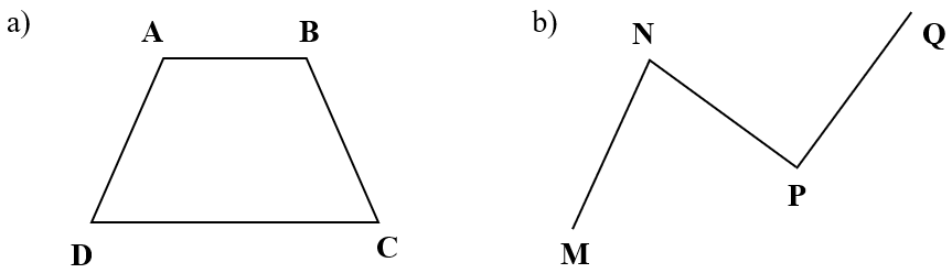 Điểm – Đoạn thẳng lớp 2 (Lý thuyết + 10 Bài tập)