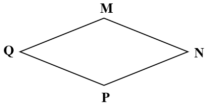 Điểm – Đoạn thẳng lớp 2 (Lý thuyết + 10 Bài tập)