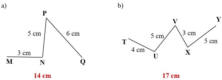 Đường gấp khúc lớp 2 (Lý thuyết + 10 Bài tập)