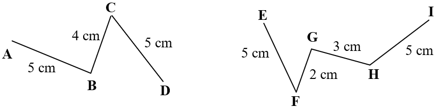 Đường gấp khúc lớp 2 (Lý thuyết + 10 Bài tập)