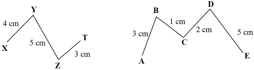 Đường gấp khúc lớp 2 (Lý thuyết + 10 Bài tập)