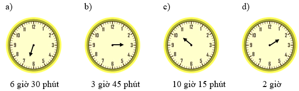 Giờ, phút, xem đồng hồ lớp 2 (Lý thuyết + 10 Bài tập)