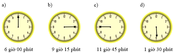 Giờ, phút, xem đồng hồ lớp 2 (Lý thuyết + 10 Bài tập)