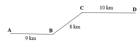 Ki-lô-mét lớp 2 (Lý thuyết + 10 Bài tập)