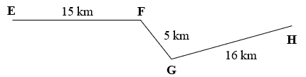 Ki-lô-mét lớp 2 (Lý thuyết + 10 Bài tập)