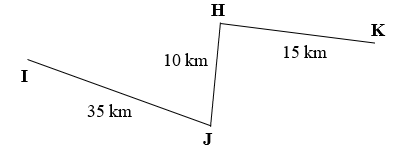 Ki-lô-mét lớp 2 (Lý thuyết + 10 Bài tập)