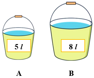 Lít lớp 2 (Lý thuyết + 10 Bài tập)