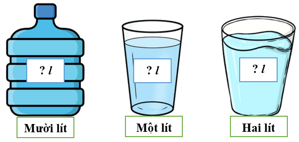 Lít lớp 2 (Lý thuyết + 10 Bài tập)