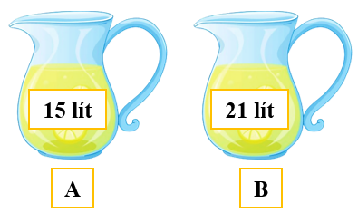 Lít lớp 2 (Lý thuyết + 10 Bài tập)