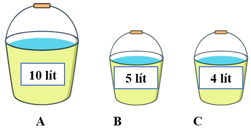 Lít lớp 2 (Lý thuyết + 10 Bài tập)