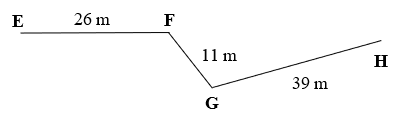 Mét lớp 2 (Lý thuyết + 10 Bài tập)