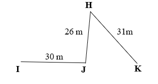 Mét lớp 2 (Lý thuyết + 10 Bài tập)