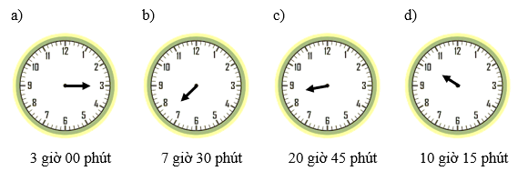 Ngày, giờ lớp 2 (Lý thuyết + 10 Bài tập)