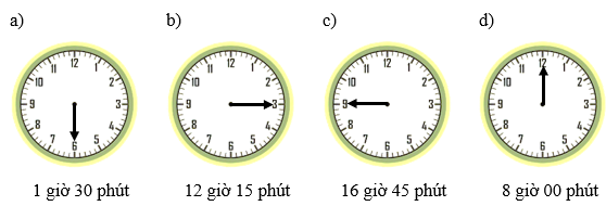 Ngày, giờ lớp 2 (Lý thuyết + 10 Bài tập)