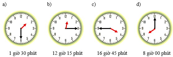 Ngày, giờ lớp 2 (Lý thuyết + 10 Bài tập)