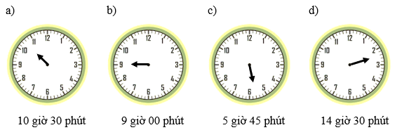 Ngày, giờ lớp 2 (Lý thuyết + 10 Bài tập)