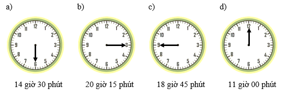 Ngày, giờ lớp 2 (Lý thuyết + 10 Bài tập)