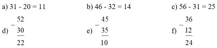 Số bị trừ - Số trừ - Hiệu lớp 2 (Lý thuyết + 10 Bài tập)