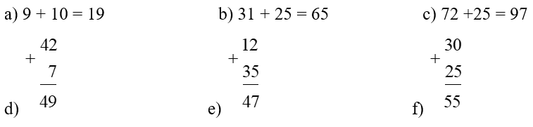 Số hạng – Tổng lớp 2 (Lý thuyết + 10 Bài tập)