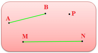 10 Bài tập trắc nghiệm Điểm, Đoạn thẳng lớp 2 (có lời giải) | Toán lớp 2 Chân trời sáng tạo