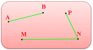 10 Bài tập trắc nghiệm Điểm, Đoạn thẳng lớp 2 (có lời giải) | Toán lớp 2 Chân trời sáng tạo