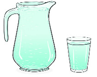 10 Bài tập trắc nghiệm Đựng nhiều nước, đựng ít nước lớp 2 (có lời giải) | Toán lớp 2 Chân trời sáng tạo
