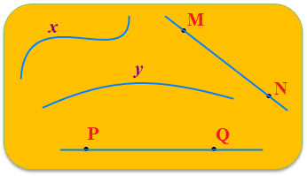 10 Bài tập trắc nghiệm Đường thẳng, Đường cong lớp 2 (có lời giải) | Toán lớp 2 Chân trời sáng tạo
