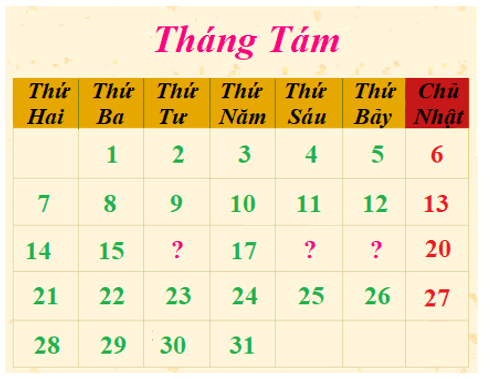 17 Bài tập trắc nghiệm Ngày, tháng lớp 2 (có lời giải) | Toán lớp 2 Chân trời sáng tạo