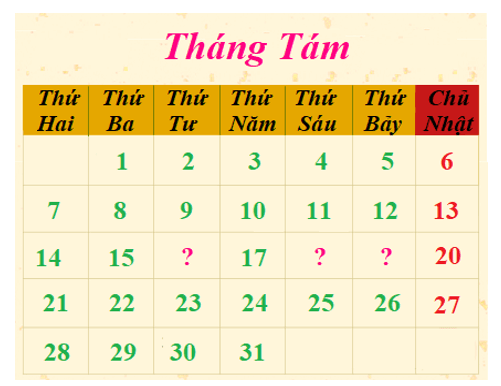 17 Bài tập trắc nghiệm Ngày, tháng lớp 2 (có lời giải) | Toán lớp 2 Chân trời sáng tạo
