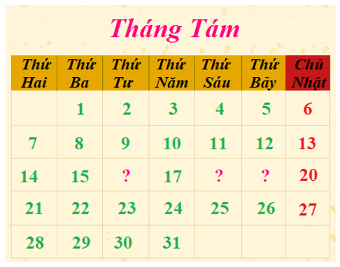 17 Bài tập trắc nghiệm Ngày, tháng lớp 2 (có lời giải) | Toán lớp 2 Chân trời sáng tạo
