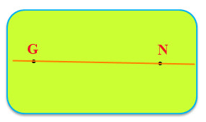 12 Bài tập trắc nghiệm Ba điểm thẳng hàng lớp 2 (có lời giải) | Toán lớp 2 Kết nối tri thức