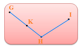 12 Bài tập trắc nghiệm Ba điểm thẳng hàng lớp 2 (có lời giải) | Toán lớp 2 Kết nối tri thức