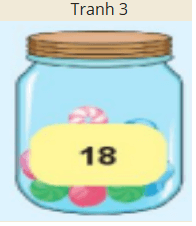 17 Bài tập trắc nghiệm Bảng chia 2 lớp 2 (có lời giải) | Toán lớp 2 Kết nối tri thức