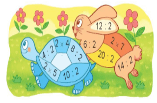 17 Bài tập trắc nghiệm Bảng chia 2 lớp 2 (có lời giải) | Toán lớp 2 Kết nối tri thức