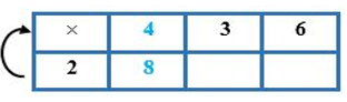 11 Bài tập trắc nghiệm Bảng nhân 2 lớp 2 (có lời giải) | Toán lớp 2 Kết nối tri thức