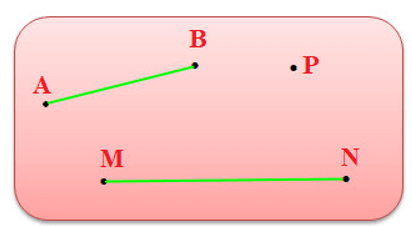 10 Bài tập trắc nghiệm Điểm, đoạn thẳng lớp 2 (có lời giải) | Toán lớp 2 Kết nối tri thức