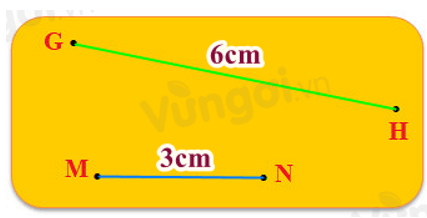 10 Bài tập trắc nghiệm Điểm, đoạn thẳng lớp 2 (có lời giải) | Toán lớp 2 Kết nối tri thức