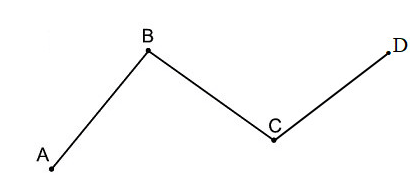 13 Bài tập trắc nghiệm Đường gấp khúc lớp 2 (có lời giải) | Toán lớp 2 Kết nối tri thức
