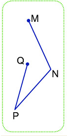 13 Bài tập trắc nghiệm Đường gấp khúc lớp 2 (có lời giải) | Toán lớp 2 Kết nối tri thức