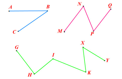 13 Bài tập trắc nghiệm Đường gấp khúc lớp 2 (có lời giải) | Toán lớp 2 Kết nối tri thức