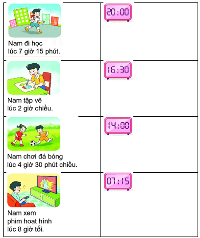 14 Bài tập trắc nghiệm Giờ Phút lớp 2 (có lời giải) | Toán lớp 2 Kết nối tri thức