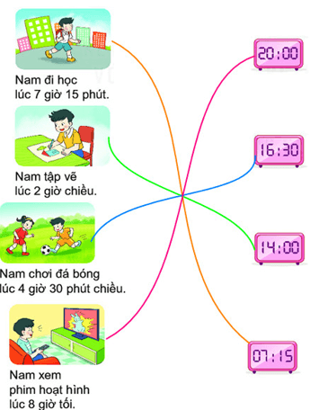 14 Bài tập trắc nghiệm Giờ Phút lớp 2 (có lời giải) | Toán lớp 2 Kết nối tri thức