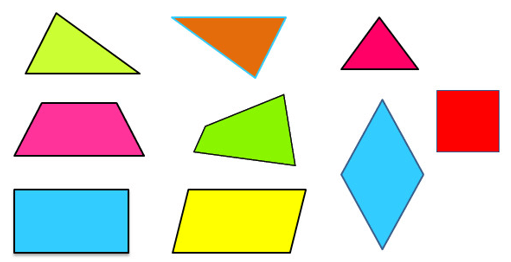 12 Bài tập trắc nghiệm Hình tứ giác lớp 2 (có lời giải) | Toán lớp 2 Kết nối tri thức