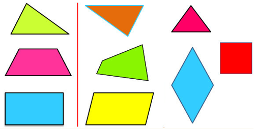 12 Bài tập trắc nghiệm Hình tứ giác lớp 2 (có lời giải) | Toán lớp 2 Kết nối tri thức