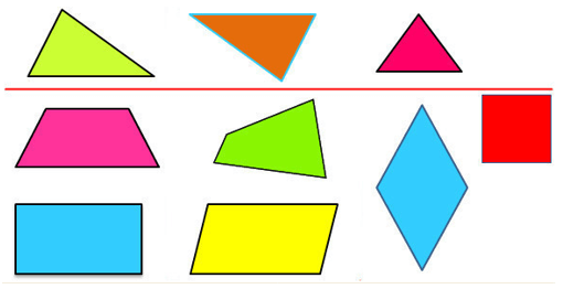 12 Bài tập trắc nghiệm Hình tứ giác lớp 2 (có lời giải) | Toán lớp 2 Kết nối tri thức