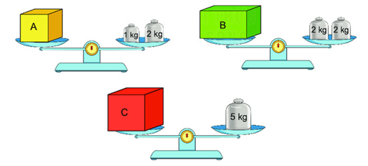 16 Bài tập trắc nghiệm Ki-lô-gam lớp 2 (có lời giải) | Toán lớp 2 Kết nối tri thức